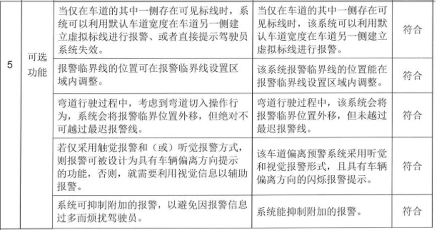 檢驗報告2.png