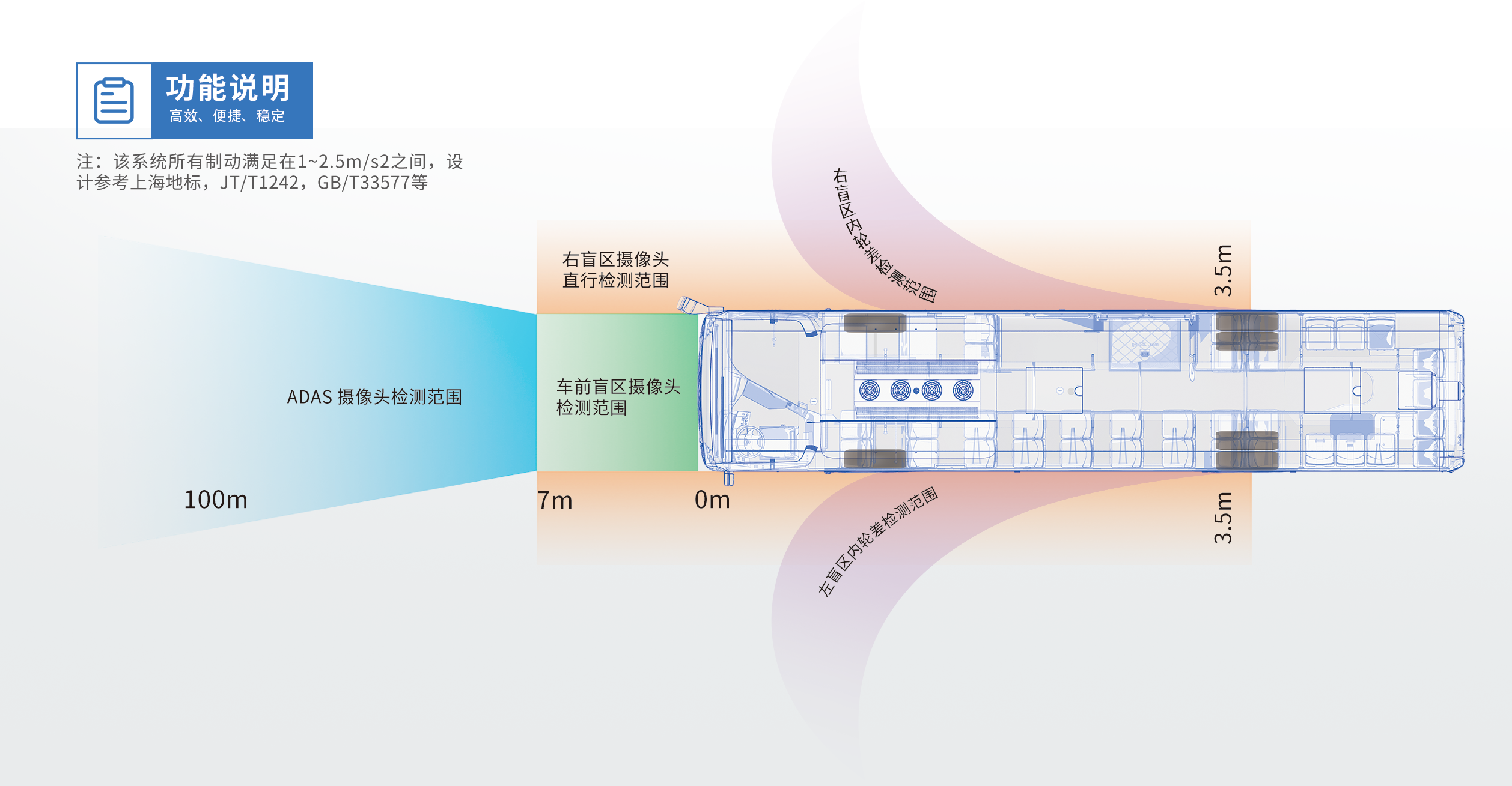 公交車碰撞2(1).png